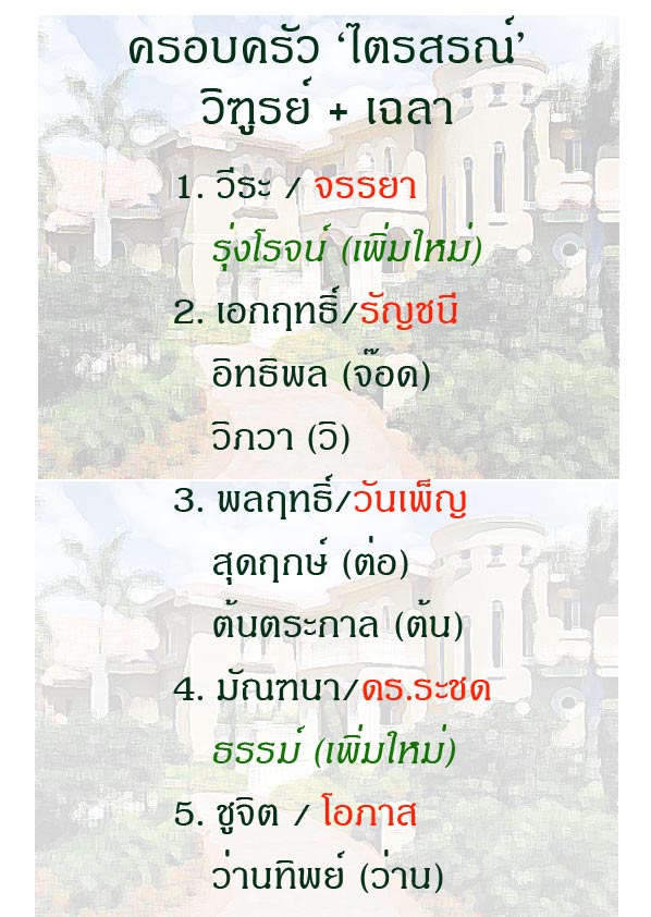 ผังครอบครัวไตรสรณ์