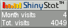 Free web counter