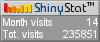 Free web stats