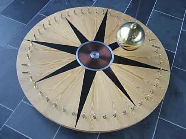 Foucault Pendulum